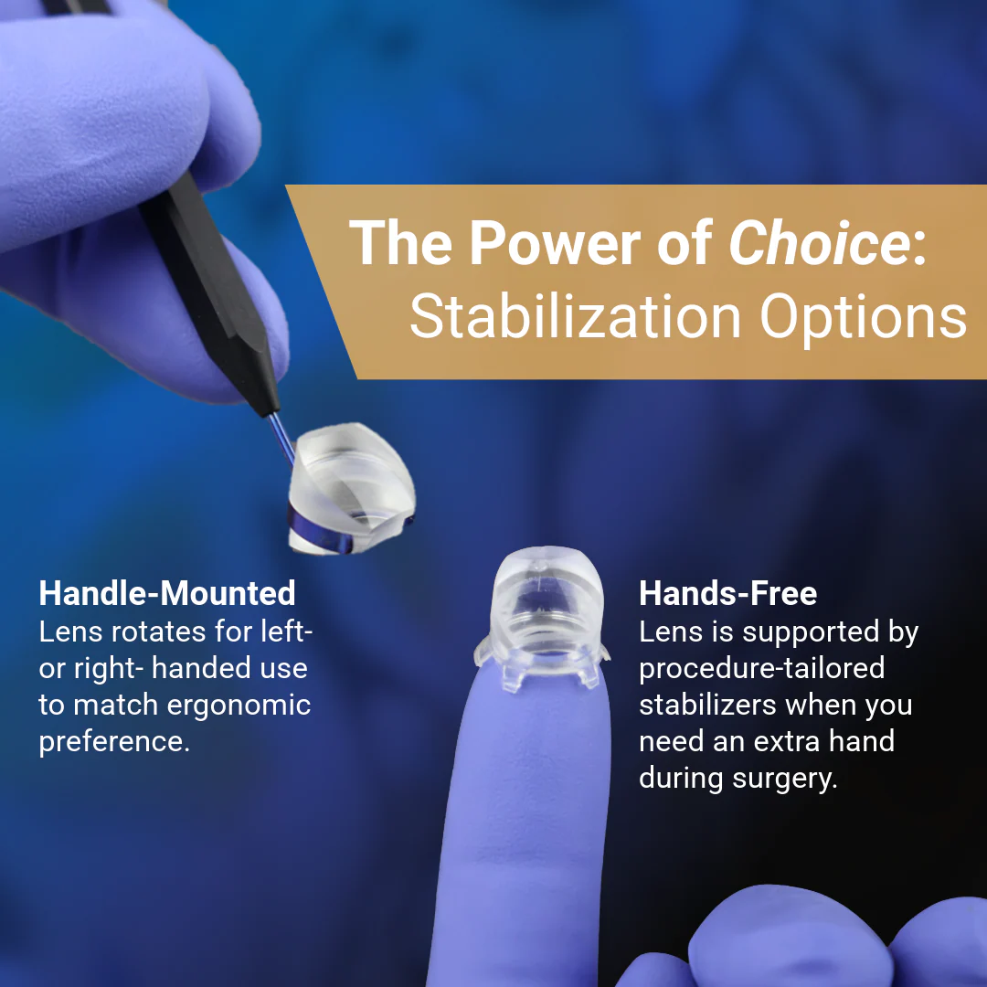 GonioPro Surgical Suite MIGS Lens - Image 3